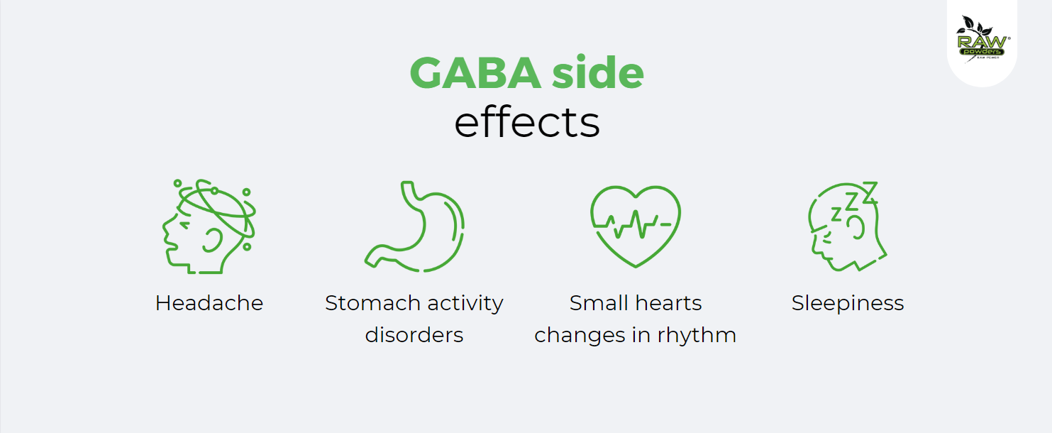 Gaba side effects: headache, stomach activity disorders, small hearts changes in rhythm, sleepiness