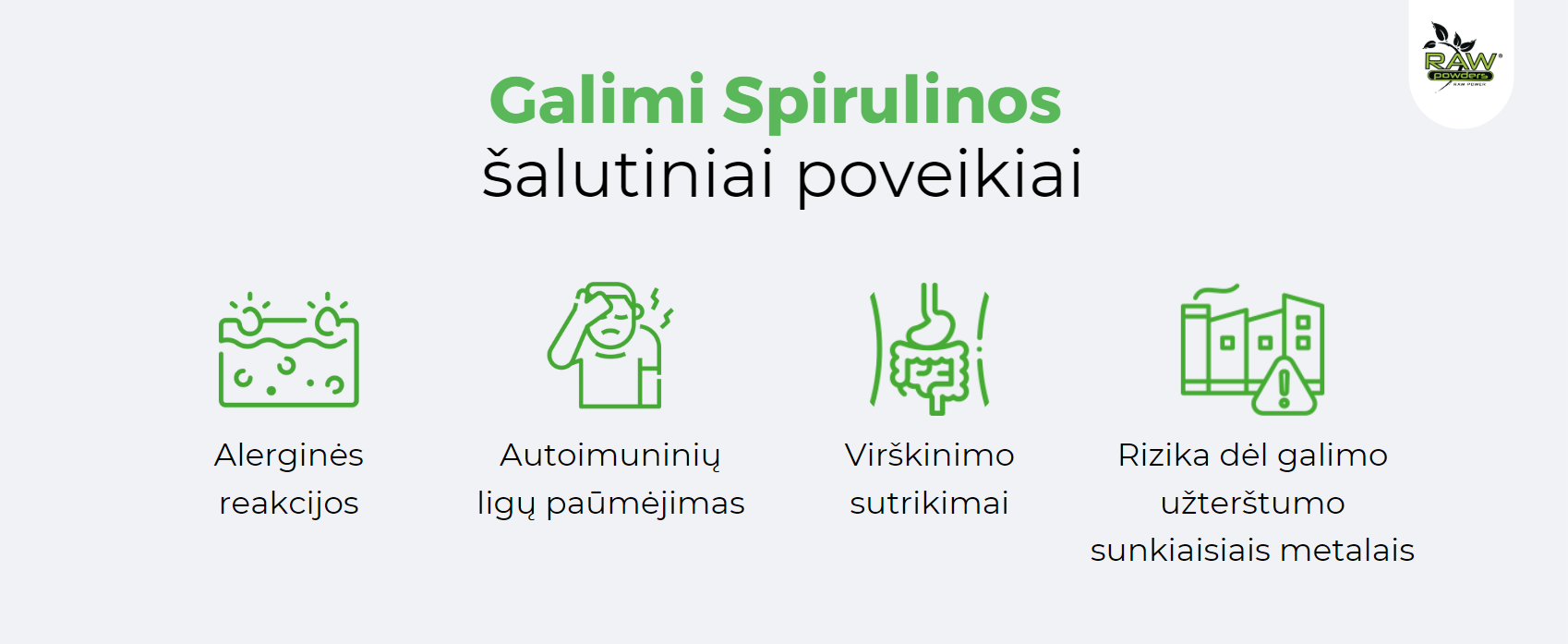 Galimi Spirulinos šalutiniai poveikiai