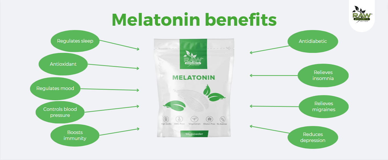 Melatonin benefits: Regulates sleep, Antioxidant, Regulates mood, Controls blood pressure, Boosts immunity, Antidiabetic, Relieves insomnia, Relieves migraines, Reduces depression.