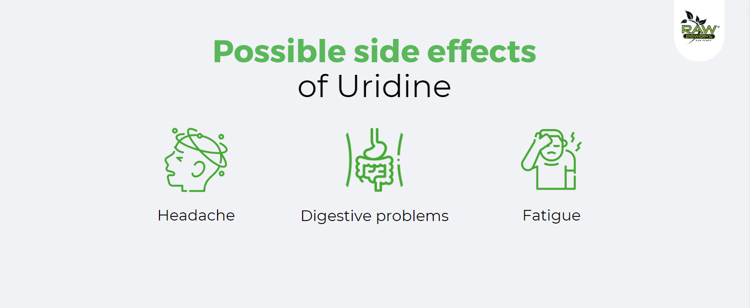 Possible side effects of uridine: headache, digestive problems, fatigue.