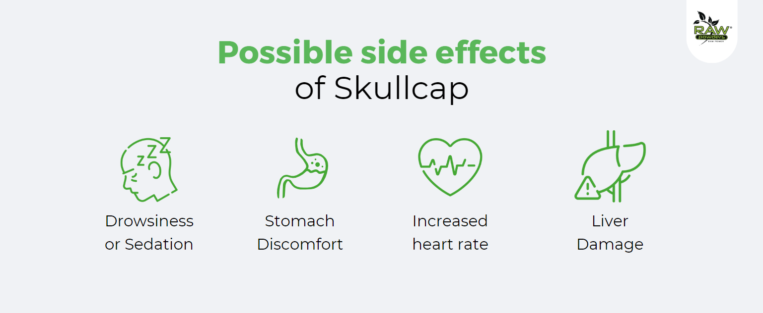 Skullcap side effects