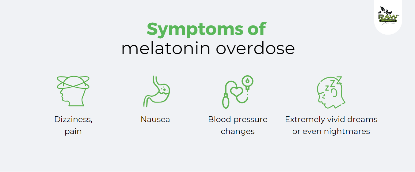 An overdose of melatonin causes: dizziness and pain, nausea, changes in blood pressure, extremely vivid dreams or even nightmares