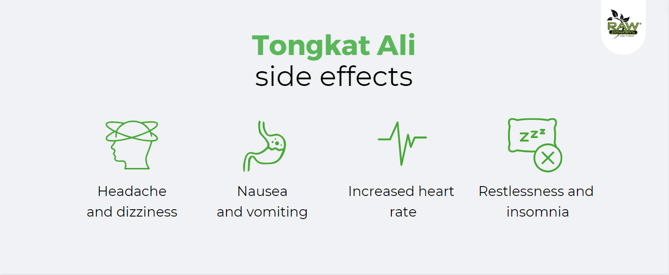 Tonghat ali side effects headache and dizziness