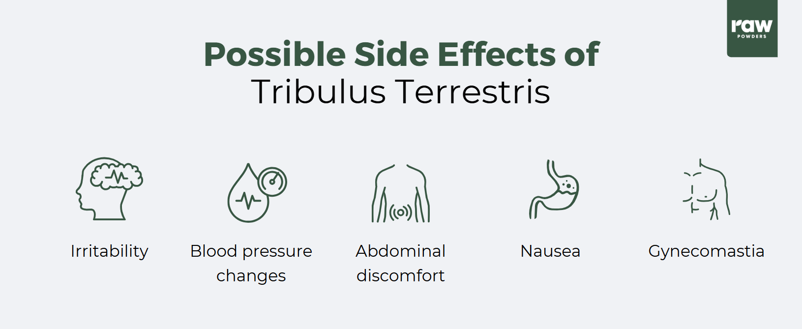 tribulus terrestris side effects